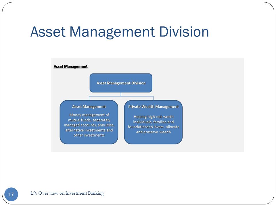 Asset Management Division 17 L9: Overview on Investment Banking