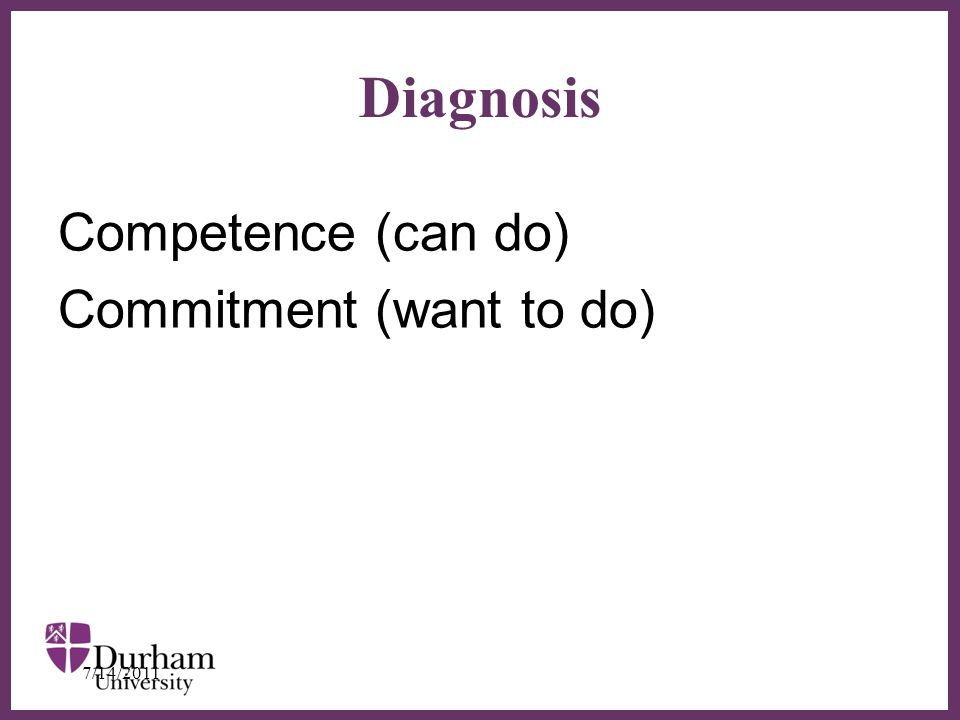 ∂ Competence (can do) Commitment (want to do) 7/14/2011