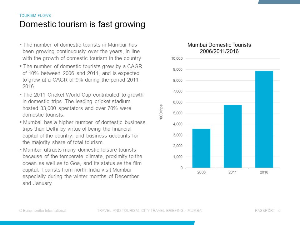 © Euromonitor InternationalPASSPORT 5TRAVEL AND TOURISM: CITY TRAVEL BRIEFING - MUMBAI  The number of domestic tourists in Mumbai has been growing continuously over the years, in line with the growth of domestic tourism in the country.