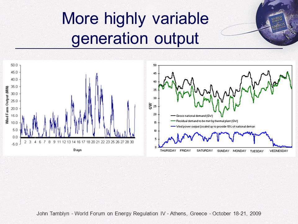 John Tamblyn - World Forum on Energy Regulation IV - Athens, Greece - October 18-21, 2009 More highly variable generation output