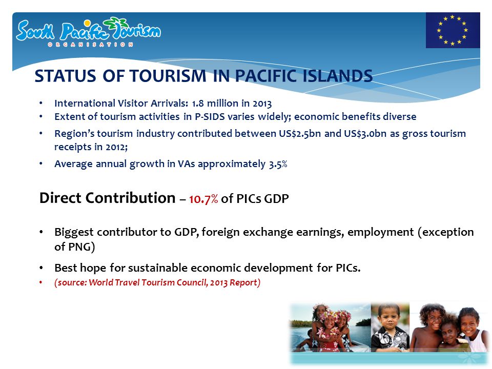 STATUS OF TOURISM IN PACIFIC ISLANDS International Visitor Arrivals: 1.8 million in 2013 Extent of tourism activities in P-SIDS varies widely; economic benefits diverse Region’s tourism industry contributed between US$2.5bn and US$3.0bn as gross tourism receipts in 2012; Average annual growth in VAs approximately 3.5% Direct Contribution – 10.7% of PICs GDP Biggest contributor to GDP, foreign exchange earnings, employment (exception of PNG) Best hope for sustainable economic development for PICs.
