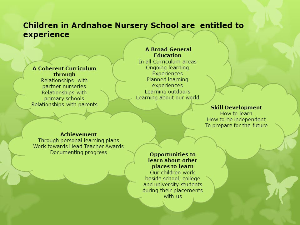Children in Ardnahoe Nursery School are entitled to experience Skill Development How to learn How to be independent To prepare for the future A Coherent Curriculum through Relationships with partner nurseries Relationships with primary schools Relationships with parents A Broad General Education In all Curriculum areas Ongoing learning Experiences Planned learning experiences Learning outdoors Learning about our world Achievement Through personal learning plans Work towards Head Teacher Awards Documenting progress Opportunities to learn about other places to learn Our children work beside school, college and university students during their placements with us