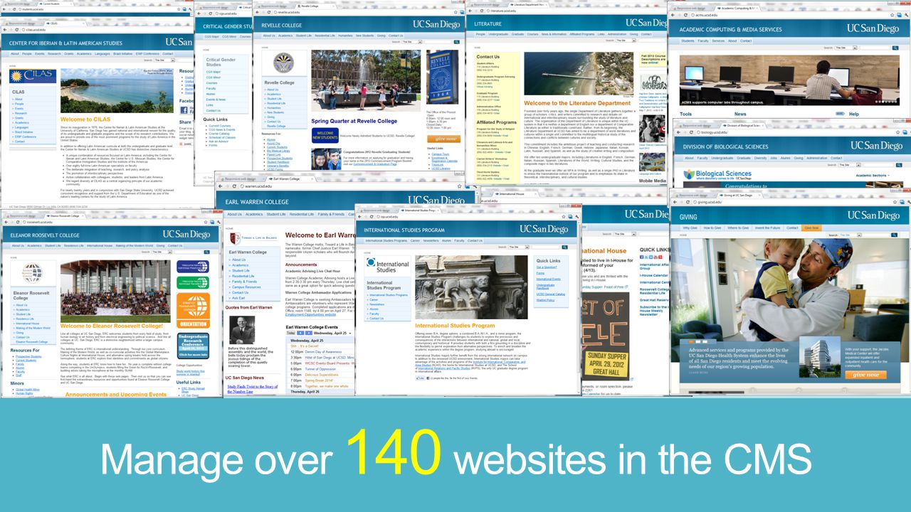 Manage over 140 websites in the CMS