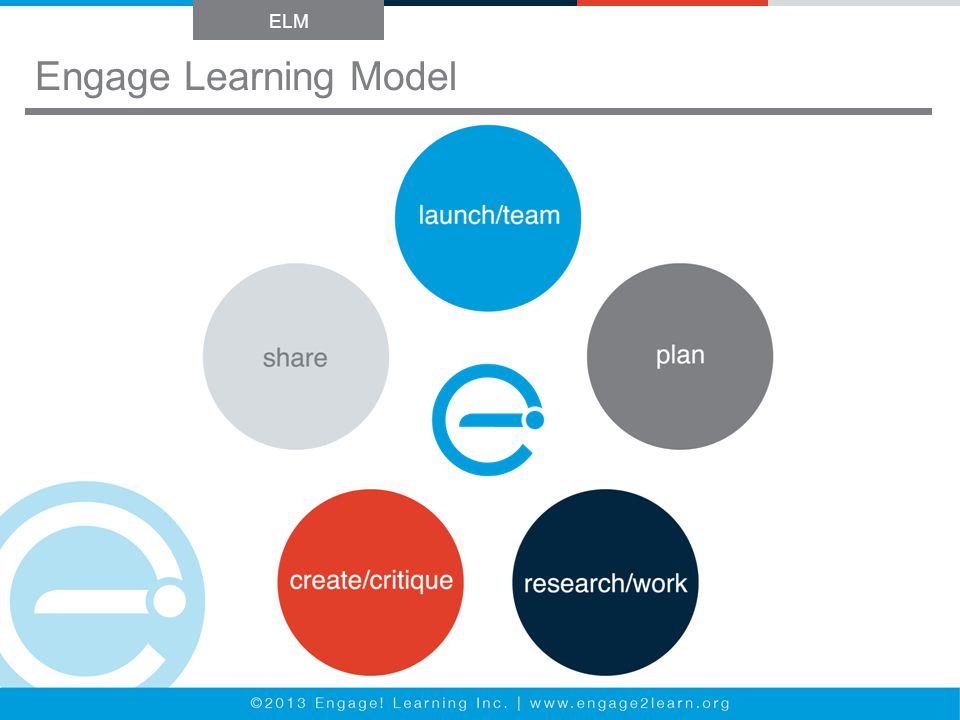 Engage Learning Model ELM