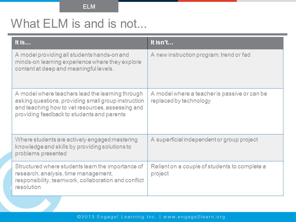 What ELM is and is not...