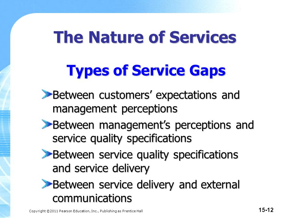 Copyright ©2011 Pearson Education, Inc., Publishing as Prentice Hall The Nature of Services Types of Service Gaps Between customers’ expectations and management perceptions Between management’s perceptions and service quality specifications Between service quality specifications and service delivery Between service delivery and external communications