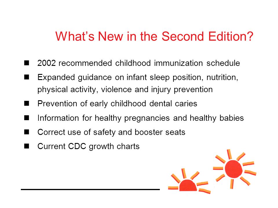 What’s New in the Second Edition.