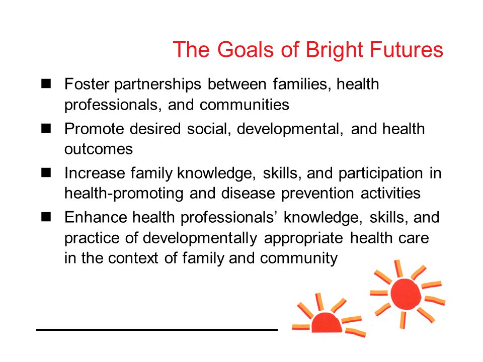 Foster partnerships between families, health professionals, and communities Promote desired social, developmental, and health outcomes Increase family knowledge, skills, and participation in health-promoting and disease prevention activities Enhance health professionals’ knowledge, skills, and practice of developmentally appropriate health care in the context of family and community The Goals of Bright Futures