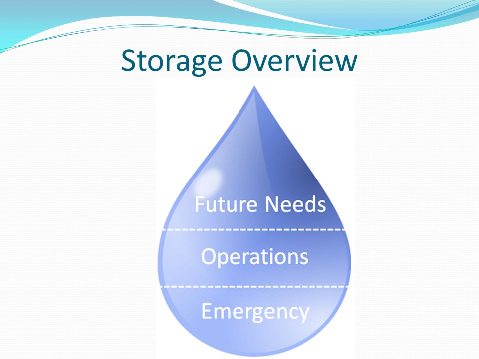 Storage Overview