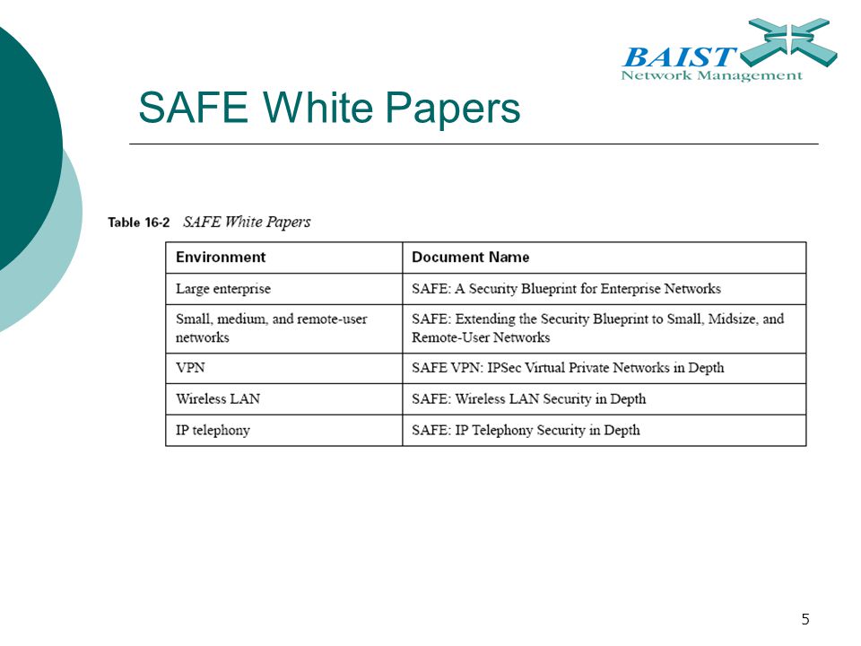 5 SAFE White Papers