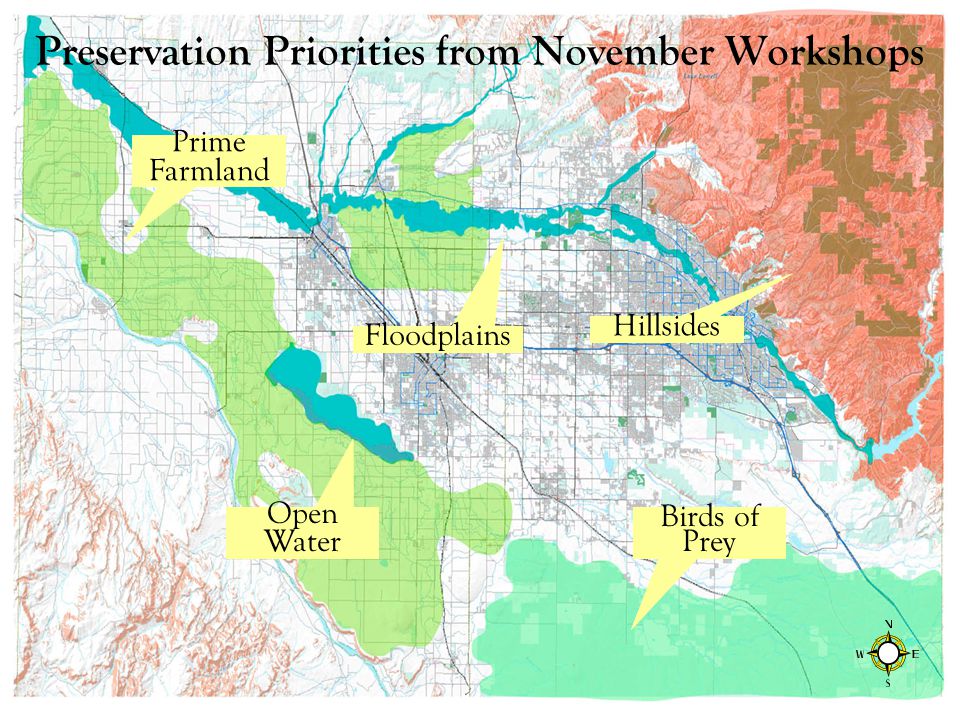 Prime Farmland Open Water Floodplains Hillsides Birds of Prey Preservation Priorities from November Workshops
