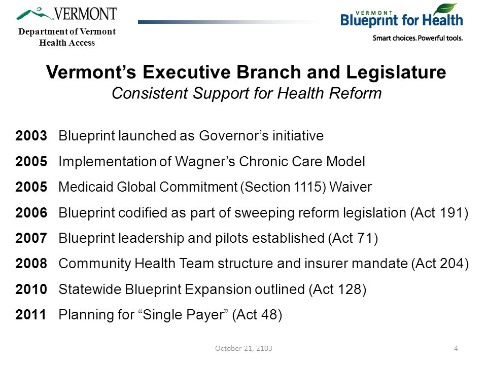 4 Department of Vermont Health Access Vermont’s Executive Branch and Legislature Consistent Support for Health Reform 2003 Blueprint launched as Governor’s initiative 2005 Implementation of Wagner’s Chronic Care Model 2005 Medicaid Global Commitment (Section 1115) Waiver 2006 Blueprint codified as part of sweeping reform legislation (Act 191) 2007 Blueprint leadership and pilots established (Act 71) 2008 Community Health Team structure and insurer mandate (Act 204) 2010 Statewide Blueprint Expansion outlined (Act 128) 2011 Planning for Single Payer (Act 48) October 21, 2103