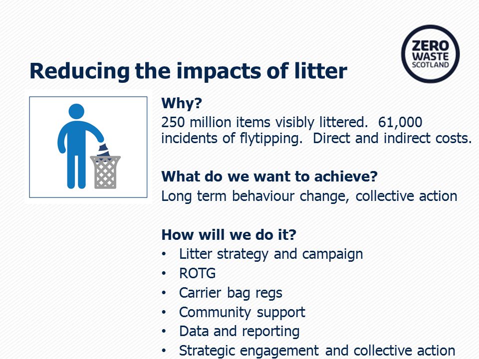 Reducing the impacts of litter Why. 250 million items visibly littered.