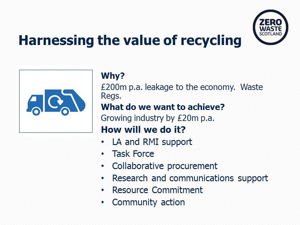 Harnessing the value of recycling Why. £200m p.a.