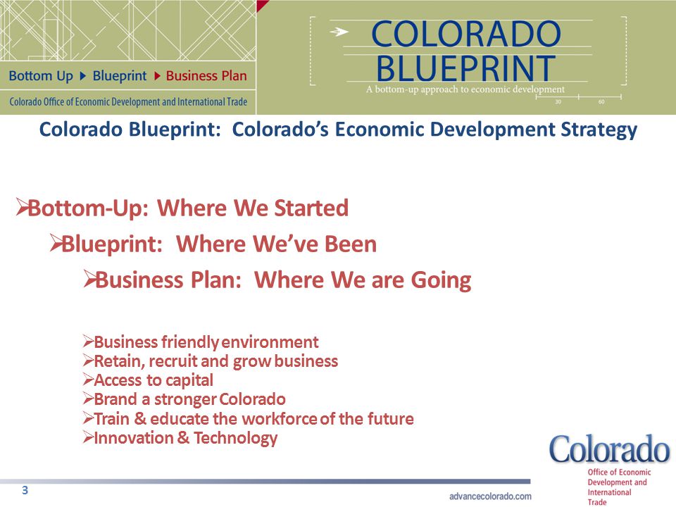 Colorado Blueprint: Colorado’s Economic Development Strategy 3  Bottom-Up: Where We Started  Blueprint: Where We’ve Been  Business Plan: Where We are Going  Business friendly environment  Retain, recruit and grow business  Access to capital  Brand a stronger Colorado  Train & educate the workforce of the future  Innovation & Technology