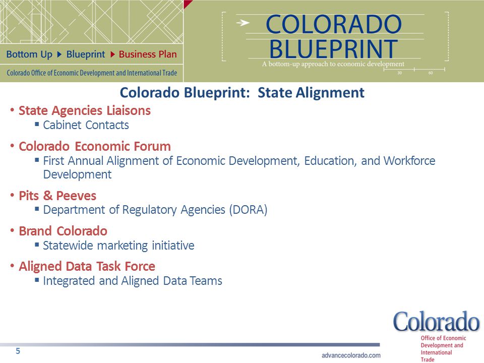 Colorado Blueprint: State Alignment 5 State Agencies Liaisons  Cabinet Contacts Colorado Economic Forum  First Annual Alignment of Economic Development, Education, and Workforce Development Pits & Peeves  Department of Regulatory Agencies (DORA) Brand Colorado  Statewide marketing initiative Aligned Data Task Force  Integrated and Aligned Data Teams