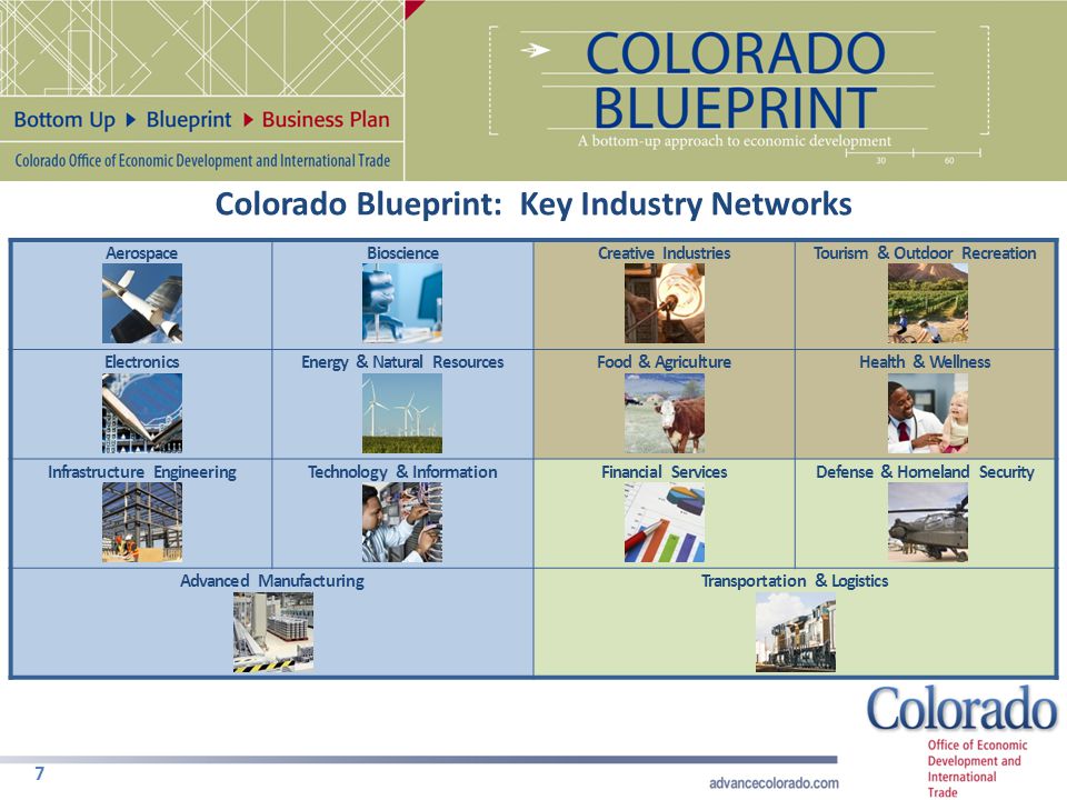 Colorado Blueprint: Key Industry Networks 7 AerospaceBioscienceCreative Industries Tourism & Outdoor Recreation ElectronicsEnergy & Natural Resources Food & Agriculture Health & Wellness Infrastructure EngineeringTechnology & InformationFinancial ServicesDefense & Homeland Security Advanced ManufacturingTransportation & Logistics