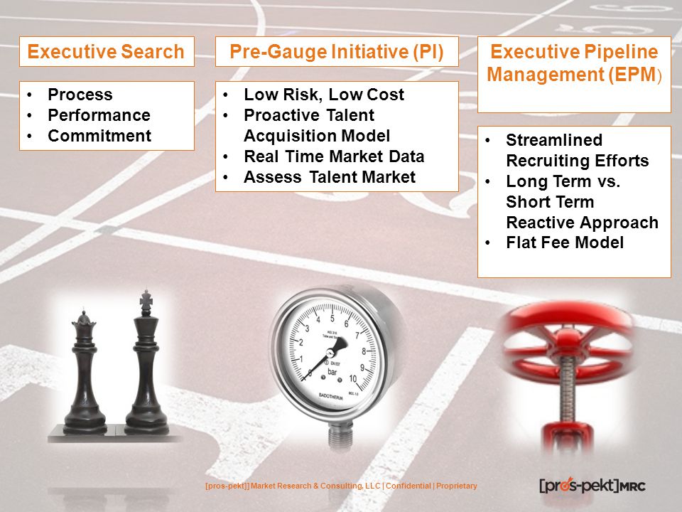 Executive SearchPre-Gauge Initiative (PI)Executive Pipeline Management (EPM ) Process Performance Commitment Low Risk, Low Cost Proactive Talent Acquisition Model Real Time Market Data Assess Talent Market Streamlined Recruiting Efforts Long Term vs.