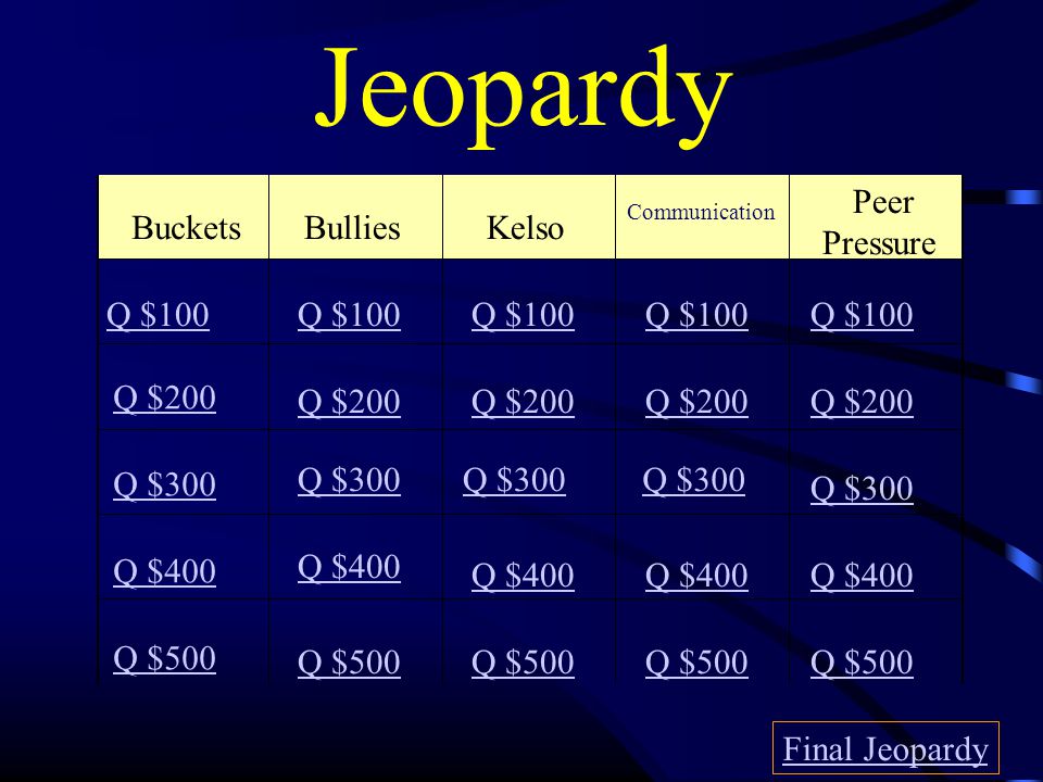 Jeopardy BucketsBulliesKelso Peer Pressure Q $100 Q $200 Q $300 Q $400 Q $500 Q $100 Q $200 Q $300 Q $400 Q $500 Final Jeopardy Communication