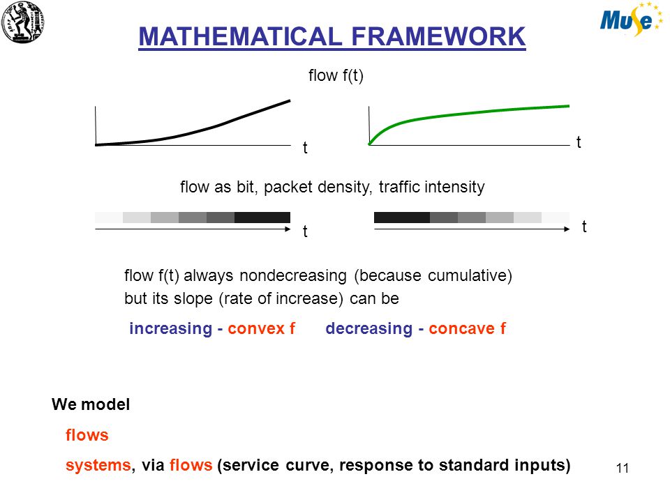 11 MATHEMATICAL FRAMEWORK We model flows systems, via flows (service curve, response to standard inputs) flow f(t) t t flow as bit, packet density, traffic intensity flow f(t) always nondecreasing (because cumulative) but its slope (rate of increase) can be increasing - convex fdecreasing - concave f t t