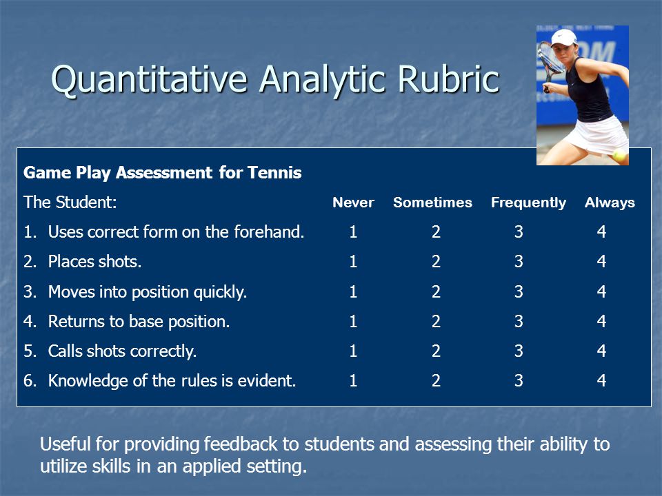 Quantitative Analytic Rubric Game Play Assessment for Tennis The Student: 1.Uses correct form on the forehand.