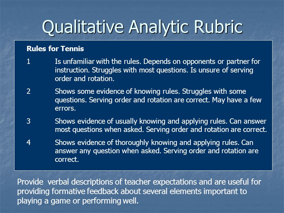 Qualitative Analytic Rubric Rules for Tennis 1Is unfamiliar with the rules.