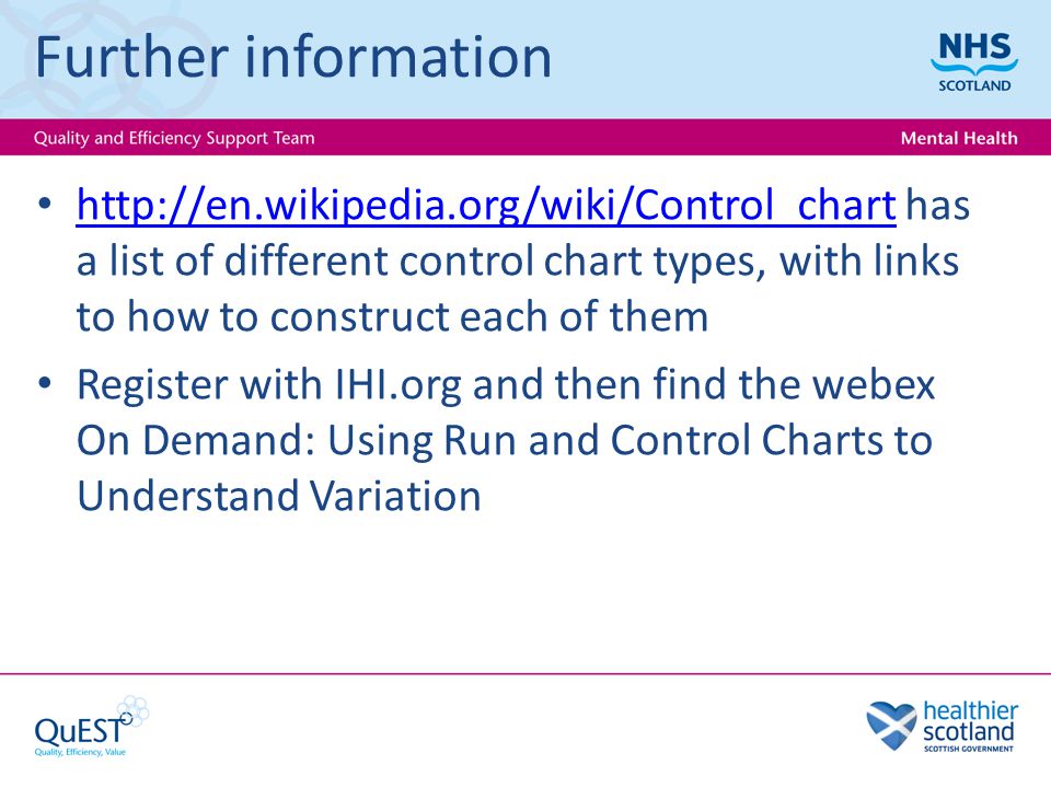 Control Chart Wiki