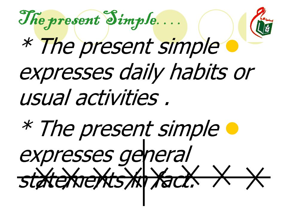 The present Simple…. * The present simple expresses daily habits or usual activities.