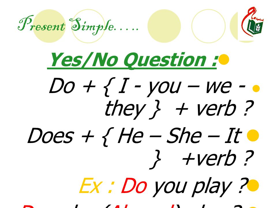 Present Simple….. Yes/No Question : Do + { I - you – we - they } + verb .