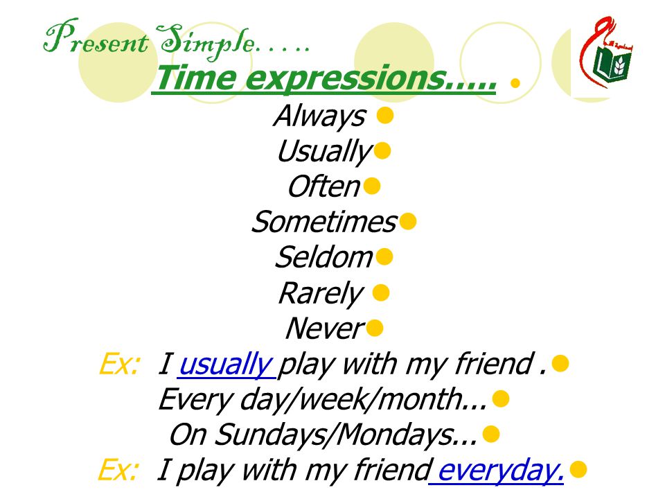 Present Simple….. Time expressions…..