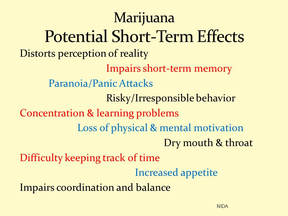 Midterm эффект. Marijuana short and long term Effects. Long term and short term Effects of marijuana. What are the short term Effects of marijuana. Effect terms