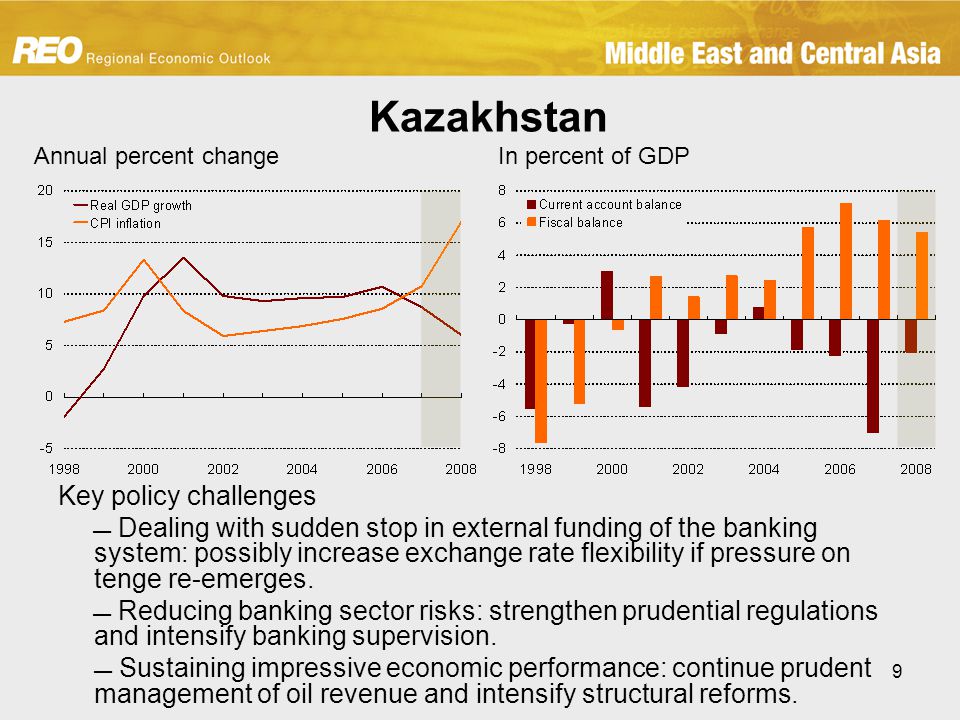 9 Kazakhstan Key policy challenges  Dealing with sudden stop in external funding of the banking system: possibly increase exchange rate flexibility if pressure on tenge re-emerges.