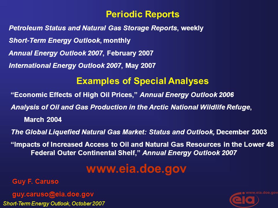 Short-Term Energy Outlook, October 2007 Guy F.
