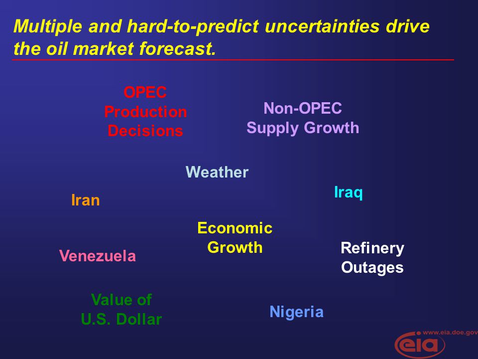 Multiple and hard-to-predict uncertainties drive the oil market forecast.