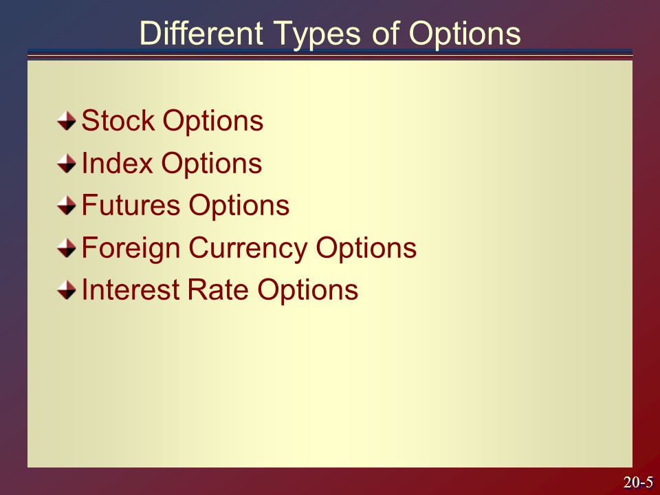 20-5 Stock Options Index Options Futures Options Foreign Currency Options Interest Rate Options Different Types of Options