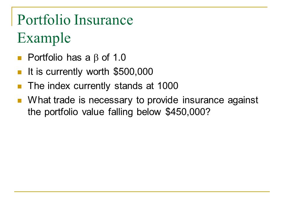 options on stock indices currencies and futures ppt download example of a portfolio