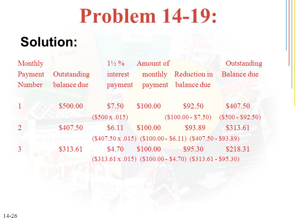 14-26 Problem 14-19: Monthly1½ %Amount of Outstanding Payment Outstanding interest monthly Reduction in Balance due Number balance duepayment payment balance due 1 $500.00$7.50$ $92.50$ ($500 x.015) ($ $7.50) ($500 - $92.50) 2 $407.50$6.11$ $93.89$ ($ x.015) ($ $6.11) ($ $93.89) 3 $313.61$4.70$ $95.30$ ($ x.015) ($ $4.70) ($ $95.30) Solution: