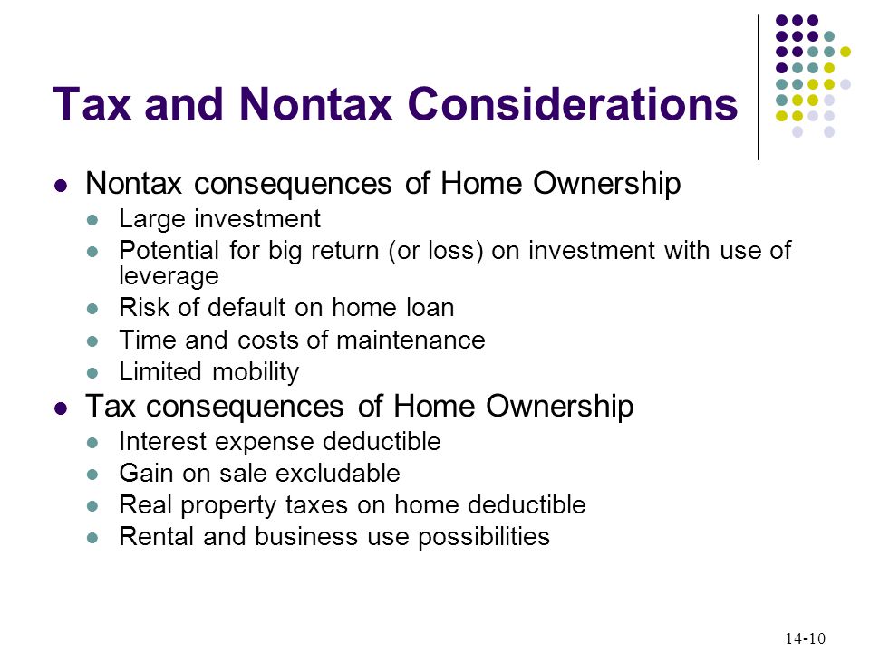 14-10 Tax and Nontax Considerations Nontax consequences of Home Ownership Large investment Potential for big return (or loss) on investment with use of leverage Risk of default on home loan Time and costs of maintenance Limited mobility Tax consequences of Home Ownership Interest expense deductible Gain on sale excludable Real property taxes on home deductible Rental and business use possibilities