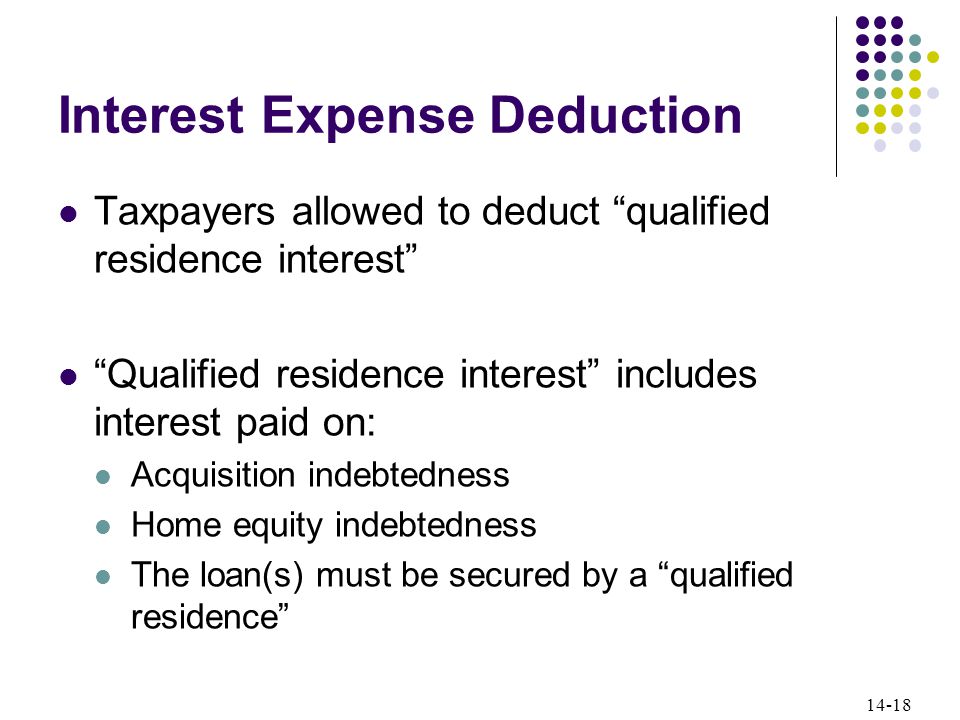 14-18 Interest Expense Deduction Taxpayers allowed to deduct qualified residence interest Qualified residence interest includes interest paid on: Acquisition indebtedness Home equity indebtedness The loan(s) must be secured by a qualified residence
