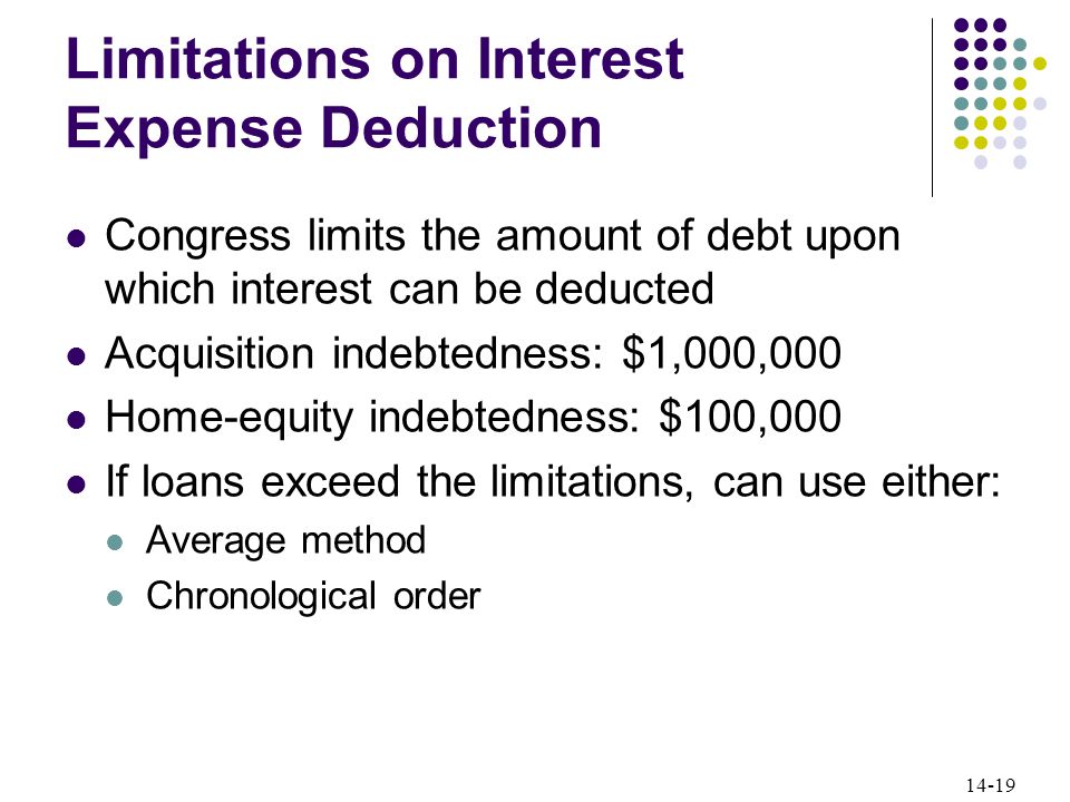 14-19 Limitations on Interest Expense Deduction Congress limits the amount of debt upon which interest can be deducted Acquisition indebtedness: $1,000,000 Home-equity indebtedness: $100,000 If loans exceed the limitations, can use either: Average method Chronological order