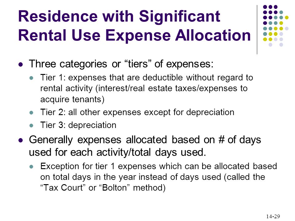 14-29 Residence with Significant Rental Use Expense Allocation Three categories or tiers of expenses: Tier 1: expenses that are deductible without regard to rental activity (interest/real estate taxes/expenses to acquire tenants) Tier 2: all other expenses except for depreciation Tier 3: depreciation Generally expenses allocated based on # of days used for each activity/total days used.