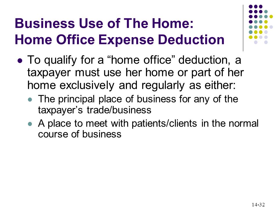 14-32 Business Use of The Home: Home Office Expense Deduction To qualify for a home office deduction, a taxpayer must use her home or part of her home exclusively and regularly as either: The principal place of business for any of the taxpayer’s trade/business A place to meet with patients/clients in the normal course of business