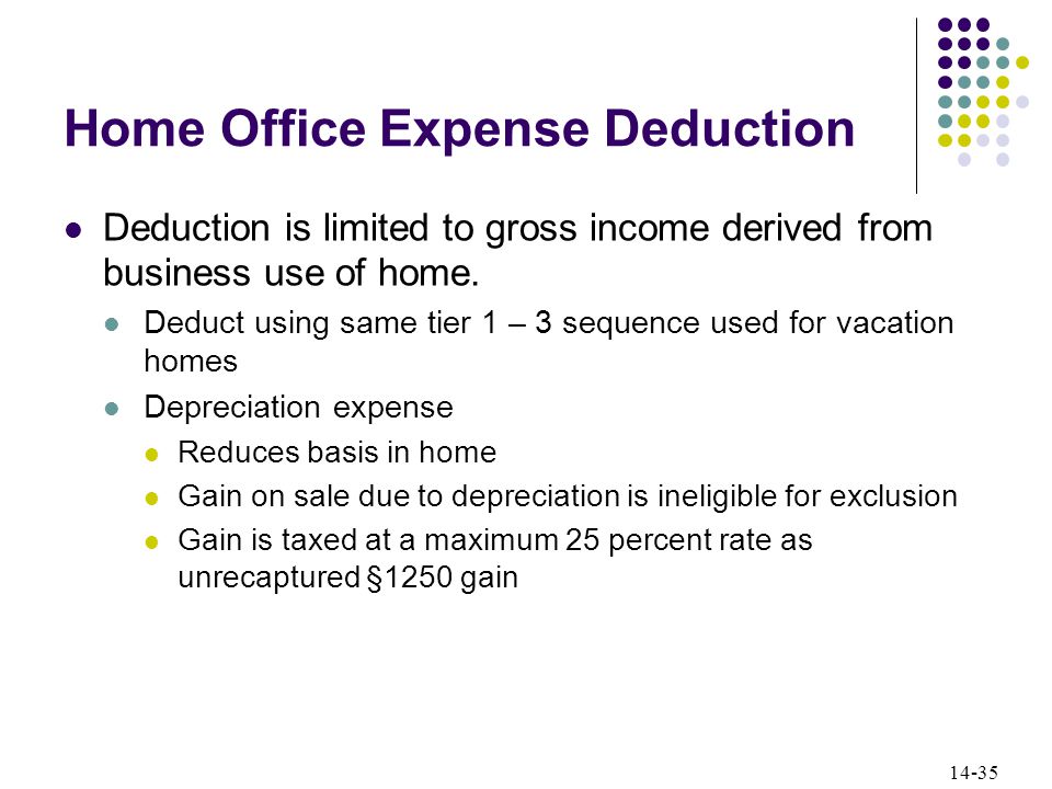 14-35 Home Office Expense Deduction Deduction is limited to gross income derived from business use of home.