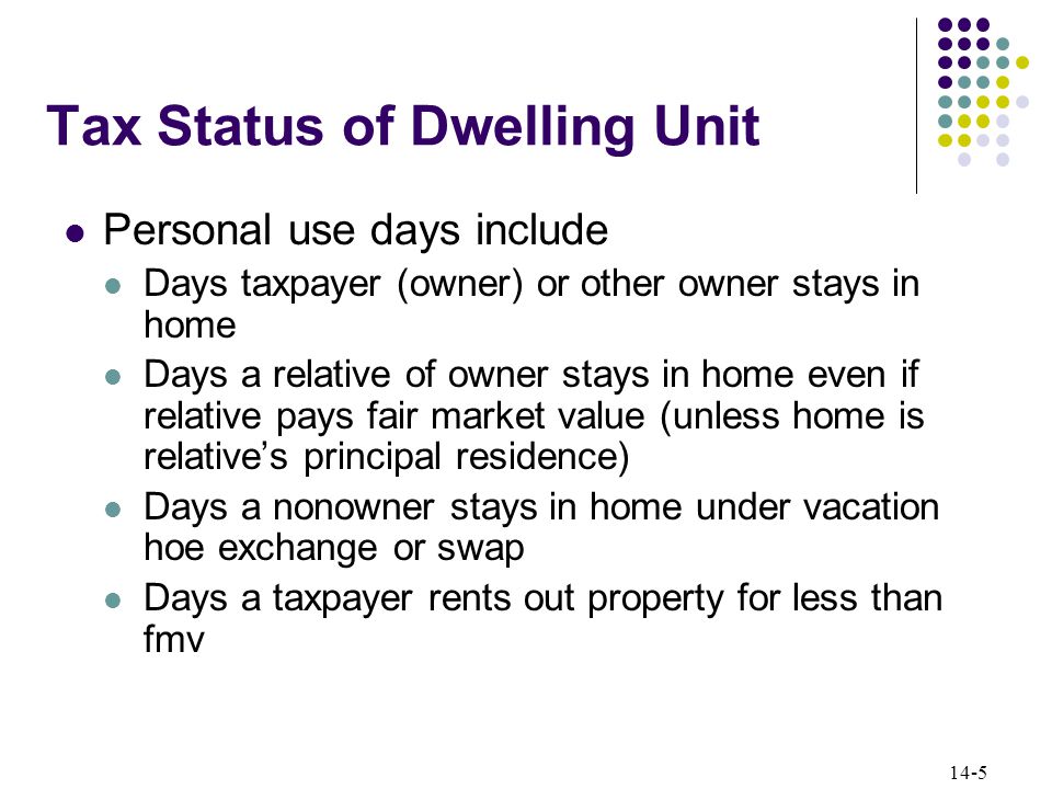 14-5 Tax Status of Dwelling Unit Personal use days include Days taxpayer (owner) or other owner stays in home Days a relative of owner stays in home even if relative pays fair market value (unless home is relative’s principal residence) Days a nonowner stays in home under vacation hoe exchange or swap Days a taxpayer rents out property for less than fmv