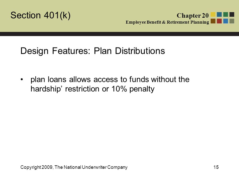 Section 401(k) Chapter 20 Employee Benefit & Retirement Planning Copyright 2009, The National Underwriter Company15 Design Features: Plan Distributions plan loans allows access to funds without the hardship’ restriction or 10% penalty