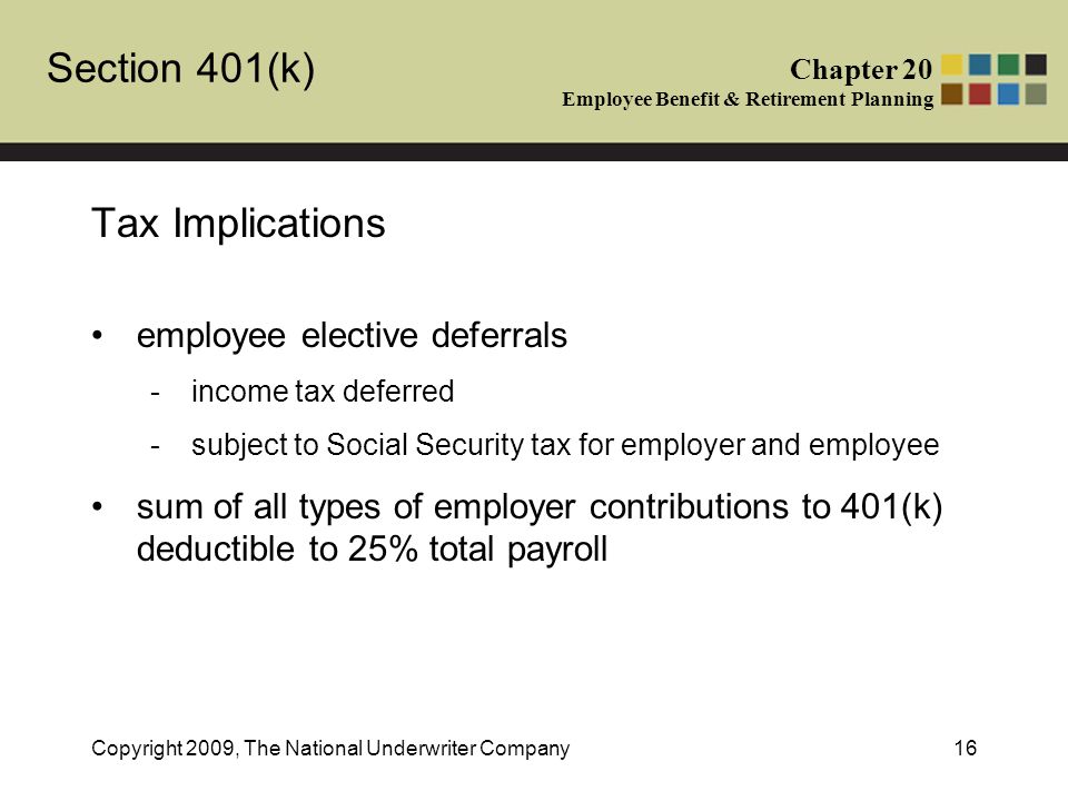 Section 401(k) Chapter 20 Employee Benefit & Retirement Planning Copyright 2009, The National Underwriter Company16 Tax Implications employee elective deferrals -income tax deferred -subject to Social Security tax for employer and employee sum of all types of employer contributions to 401(k) deductible to 25% total payroll