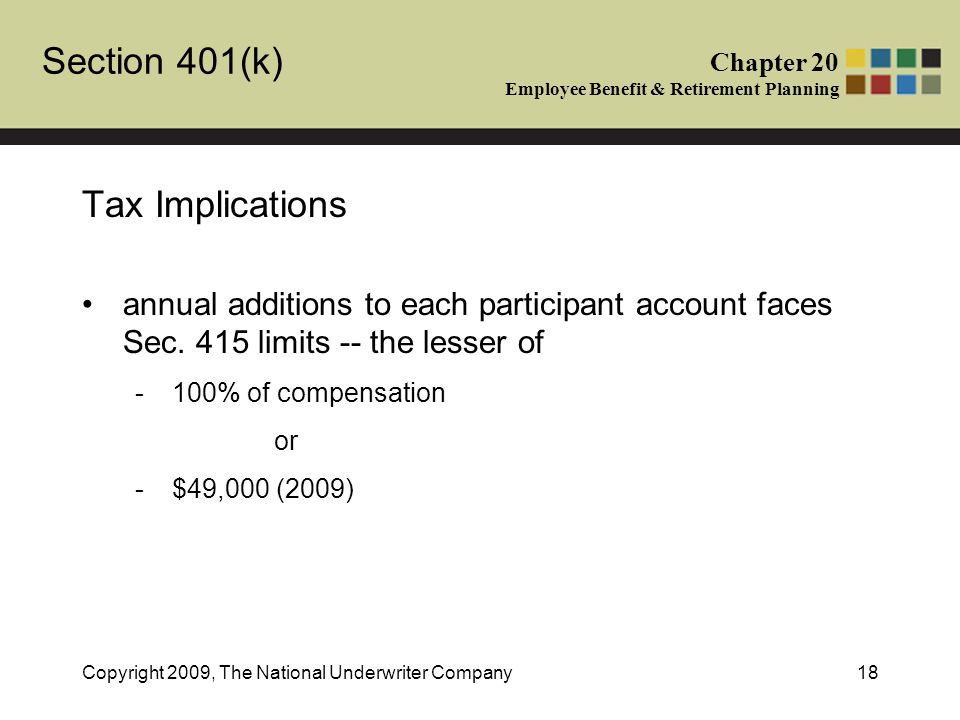 Section 401(k) Chapter 20 Employee Benefit & Retirement Planning Copyright 2009, The National Underwriter Company18 Tax Implications annual additions to each participant account faces Sec.