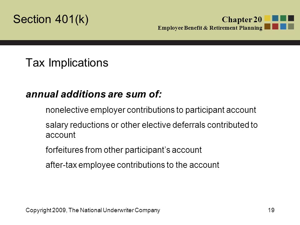 Section 401(k) Chapter 20 Employee Benefit & Retirement Planning Copyright 2009, The National Underwriter Company19 Tax Implications annual additions are sum of: nonelective employer contributions to participant account salary reductions or other elective deferrals contributed to account forfeitures from other participant’s account after-tax employee contributions to the account