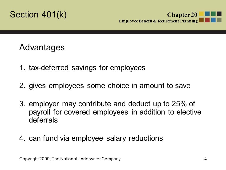 Section 401(k) Chapter 20 Employee Benefit & Retirement Planning Copyright 2009, The National Underwriter Company4 Advantages 1.tax-deferred savings for employees 2.gives employees some choice in amount to save 3.employer may contribute and deduct up to 25% of payroll for covered employees in addition to elective deferrals 4.can fund via employee salary reductions
