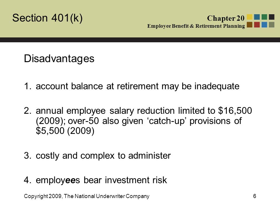 Section 401(k) Chapter 20 Employee Benefit & Retirement Planning Copyright 2009, The National Underwriter Company6 Disadvantages 1.account balance at retirement may be inadequate 2.annual employee salary reduction limited to $16,500 (2009); over-50 also given ‘catch-up’ provisions of $5,500 (2009) 3.costly and complex to administer 4.employees bear investment risk